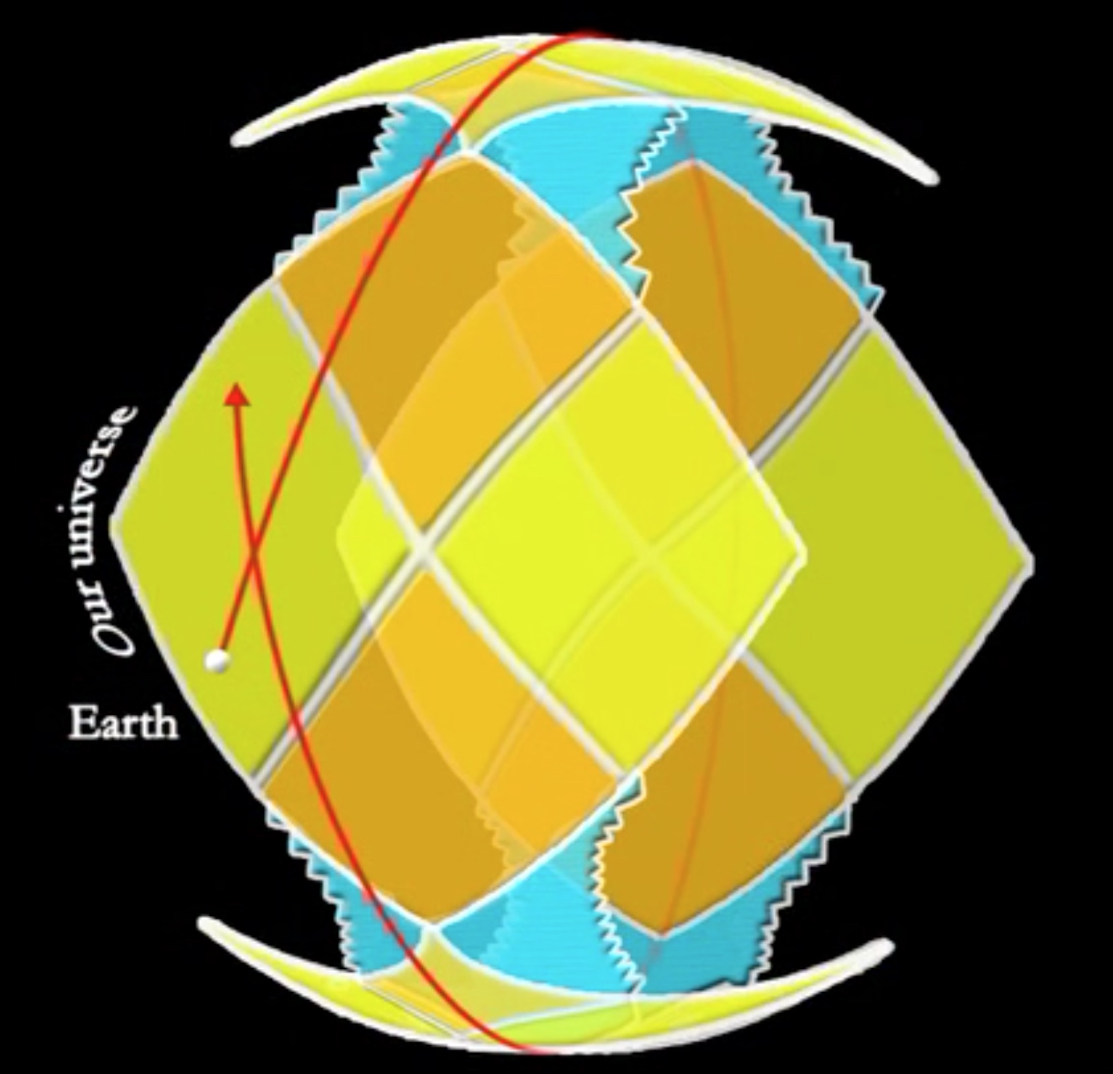 KSD-topology