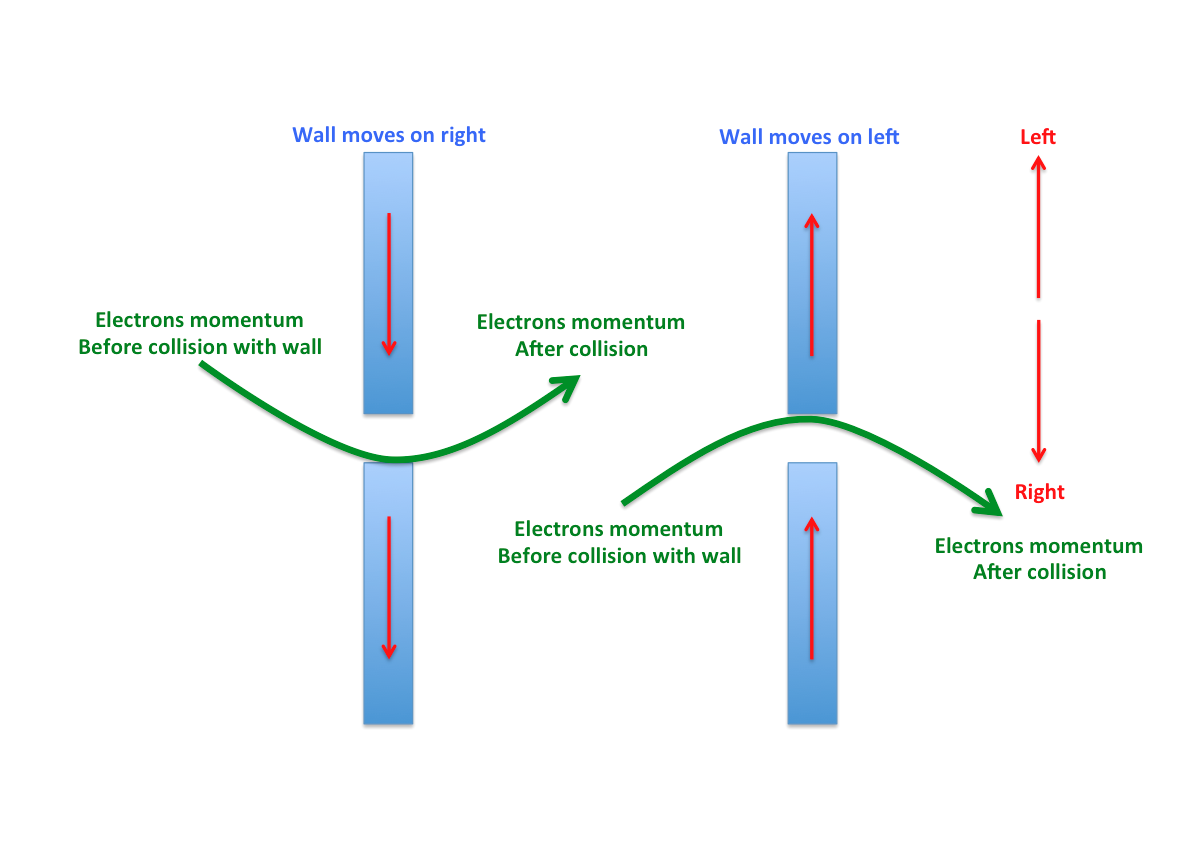 single-slit-experiment